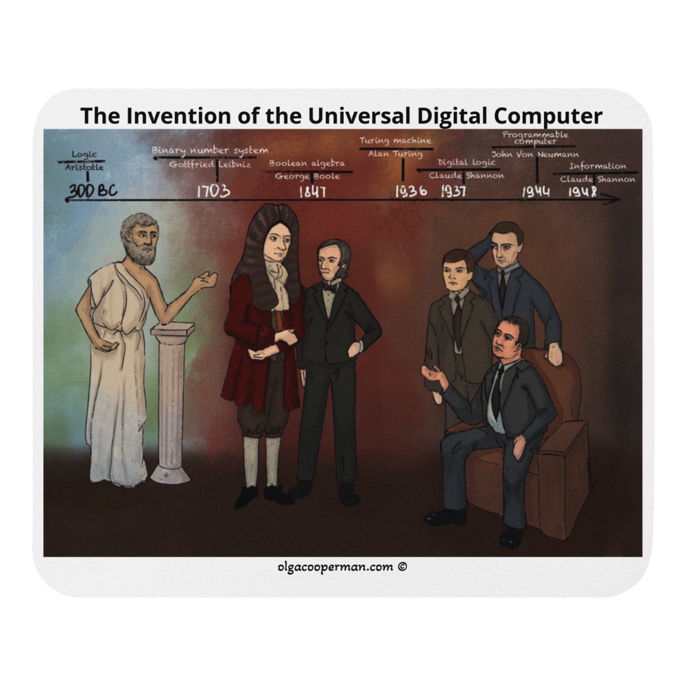 Universal Computer Mouse Pad
